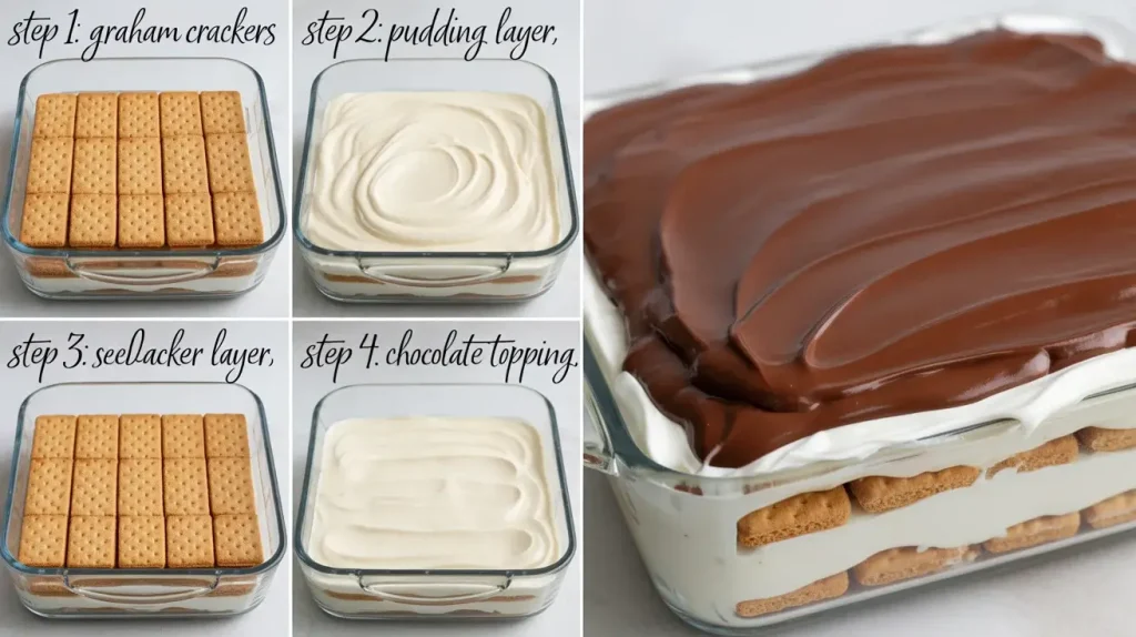 How to Make It